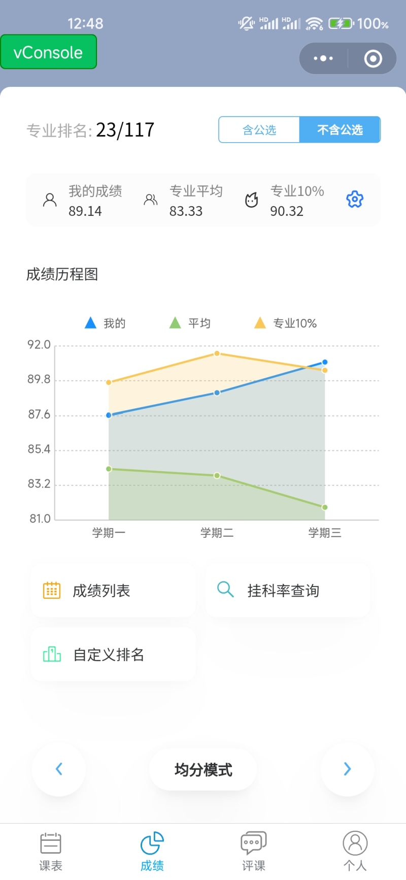 Hfut+小程序开发